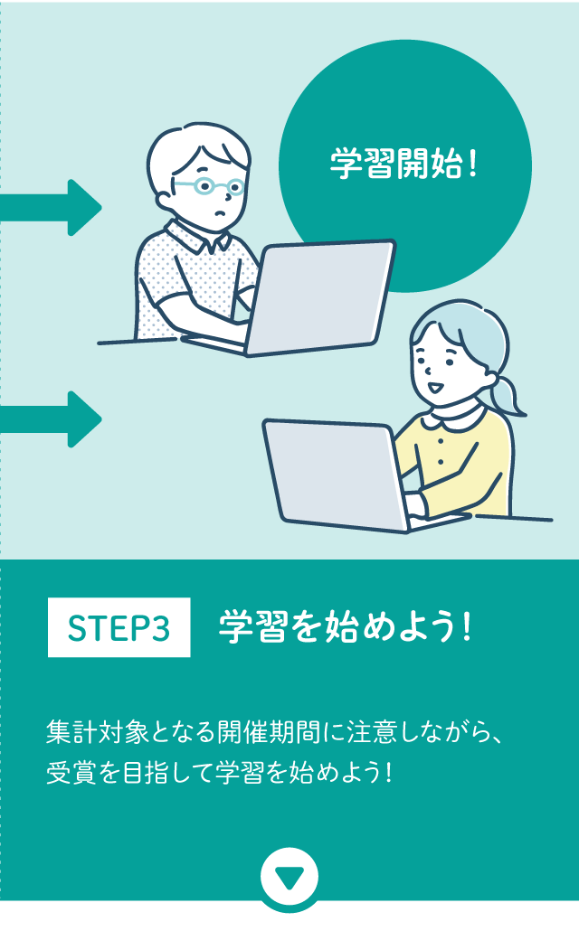 STEP3:学習を始めよう！