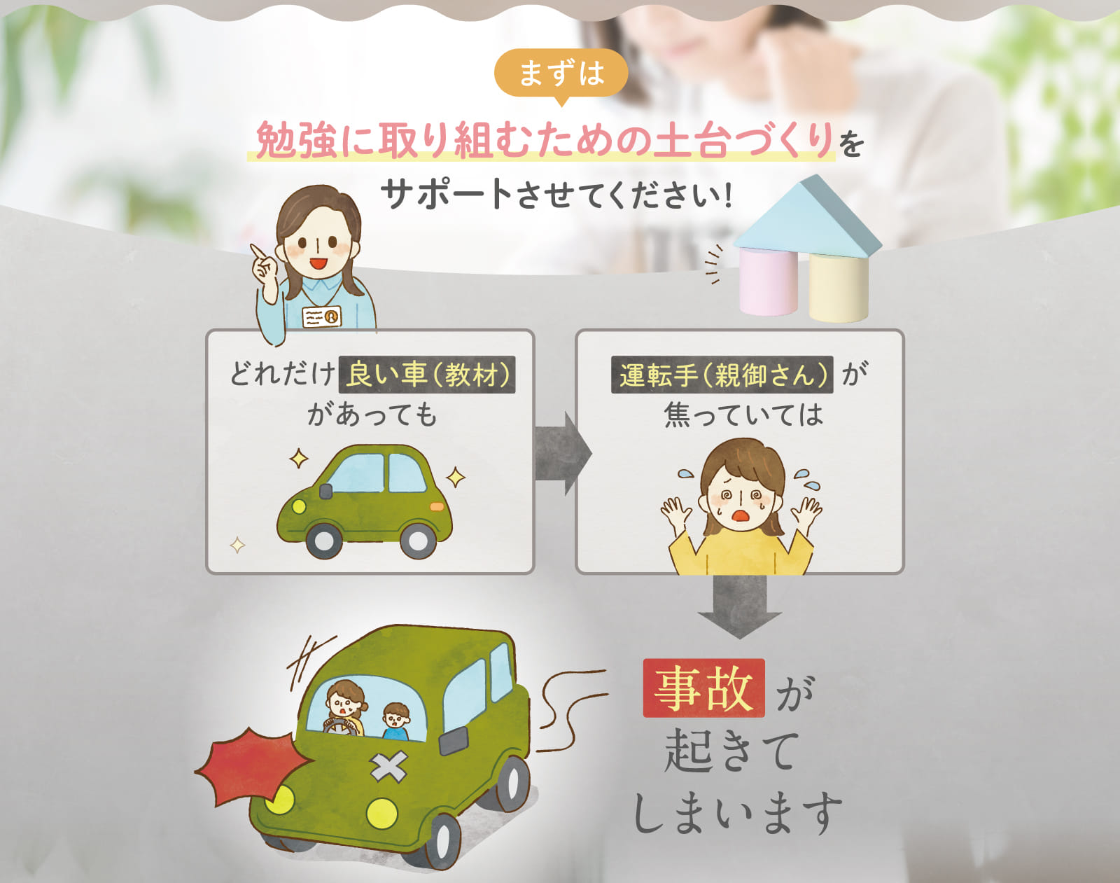 まずは勉強に取り組むための土台づくりをサポートさせてください!