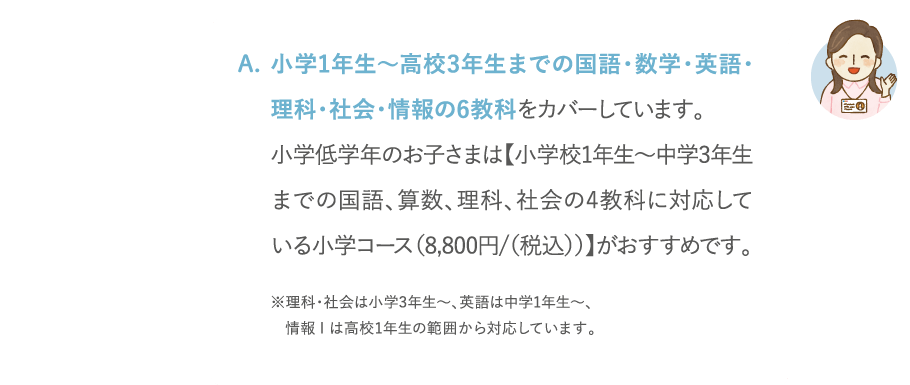小学1年生〜高校3年生までの国語・数学・英語・理科・社会・情報の6教科をカバーしています。