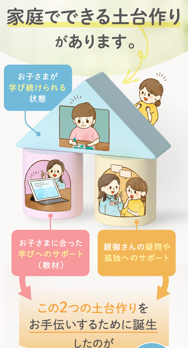 家庭でできる土台づくりがあります。