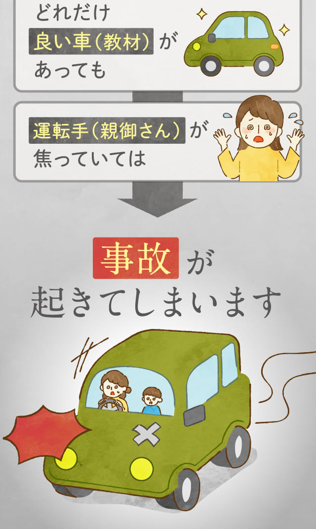 どれだけ良い車(教材)があっても運転手(親御さん)が焦っていては事故が起きてしまいます
