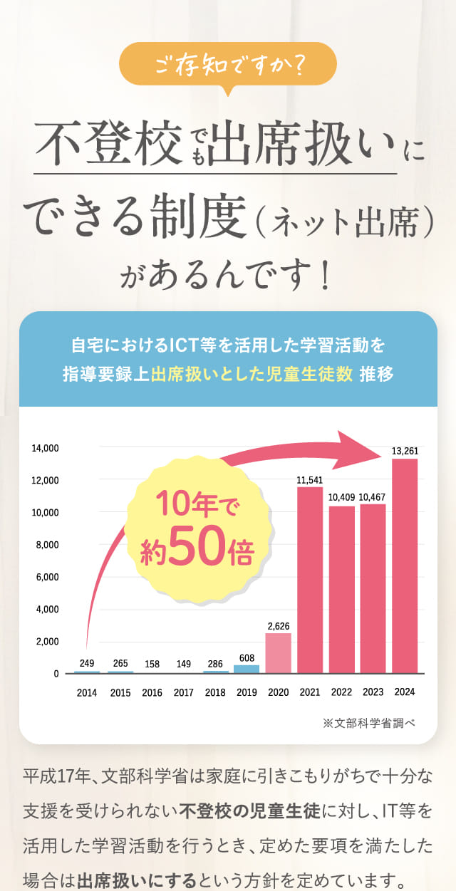 ご存知ですか?不登校でも出席扱いにできる制度(ネット制度)があるんです!
