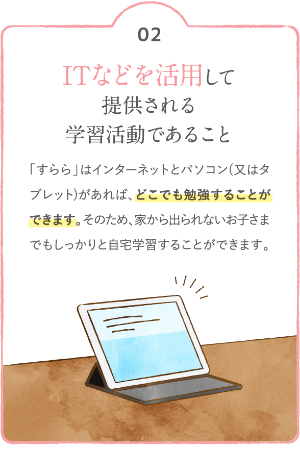 ITなどを活用して提供される学習活動であること