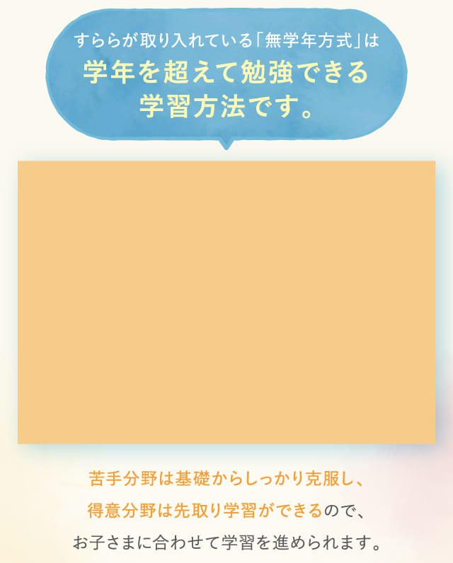 すららが取り入れてる「無学年方式」は学年を超えて勉強できる学習方法です。