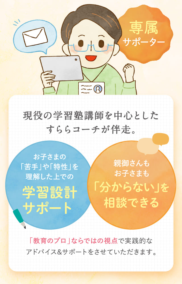 現役の学習塾講師を中心としたすららコーチが伴走。