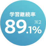 学習継続率89.1%