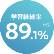 学習継続率89.1%